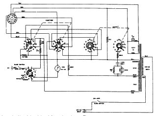 Heathkit_Heath-CC 1.Cathode Ray Tube Checker preview